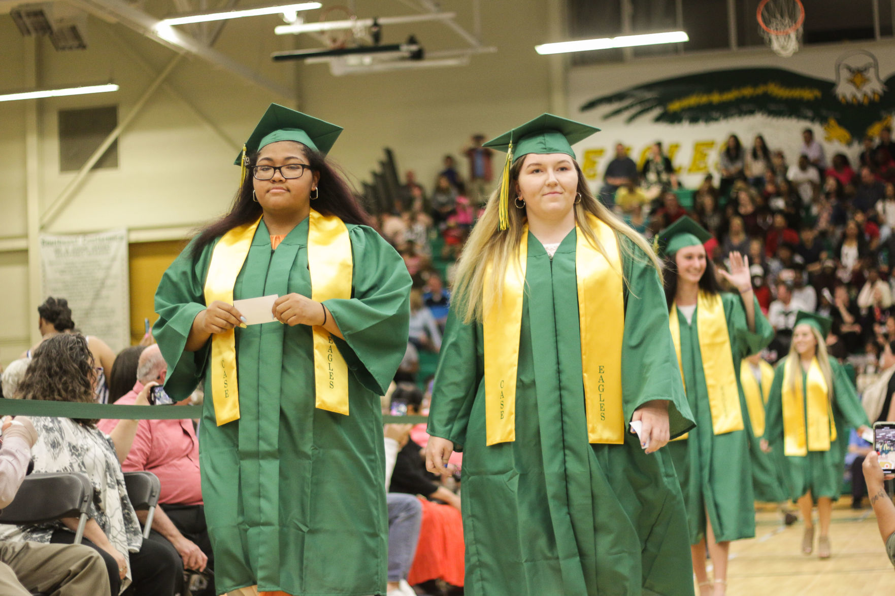 Case graduation